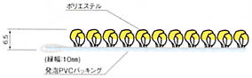 �����\�t�g�}�b�g�X�^���_�[�h�i�g�C���l�q�p�j�̋K�i�F
