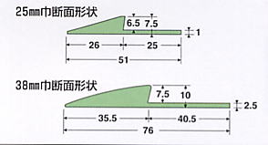 �}�b�g���̒f�ʌ`��